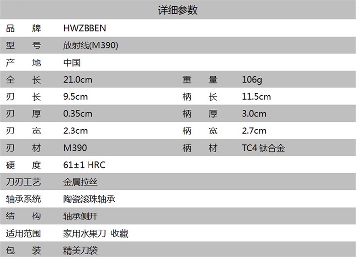 放射線m390.jpg